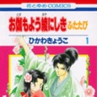 Otogi Moy&ocirc; Ayanishiki Futatabi