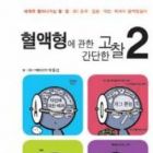 A Simple Thinking About Blood Types