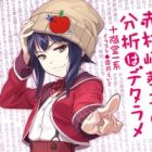Akamurasaki Aoiko no Bunseki wa Detarame