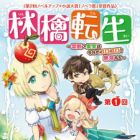 Ringo Tensei: Kindan no Kajitsu wa Kyou mo Korokoro to Musou suru